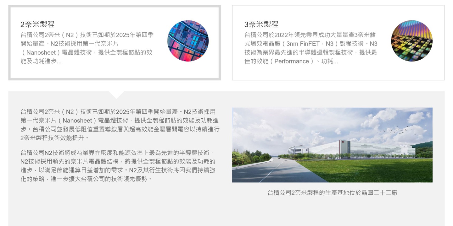 台积电 2 纳米 (N2) 技术已如期于 2025 年第四季开始量产