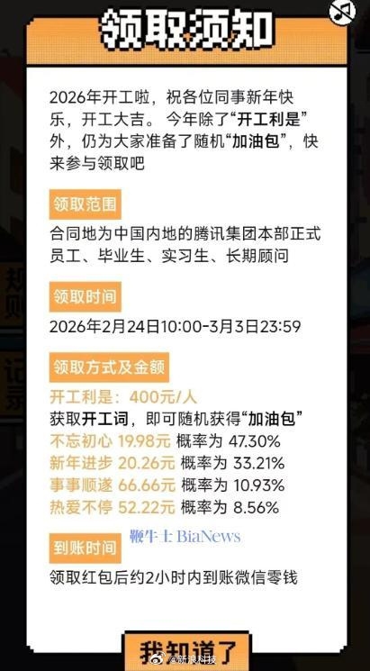 你今天领红包没 多少钱！腾讯发开工红包 每人400元：还有随机加油包
